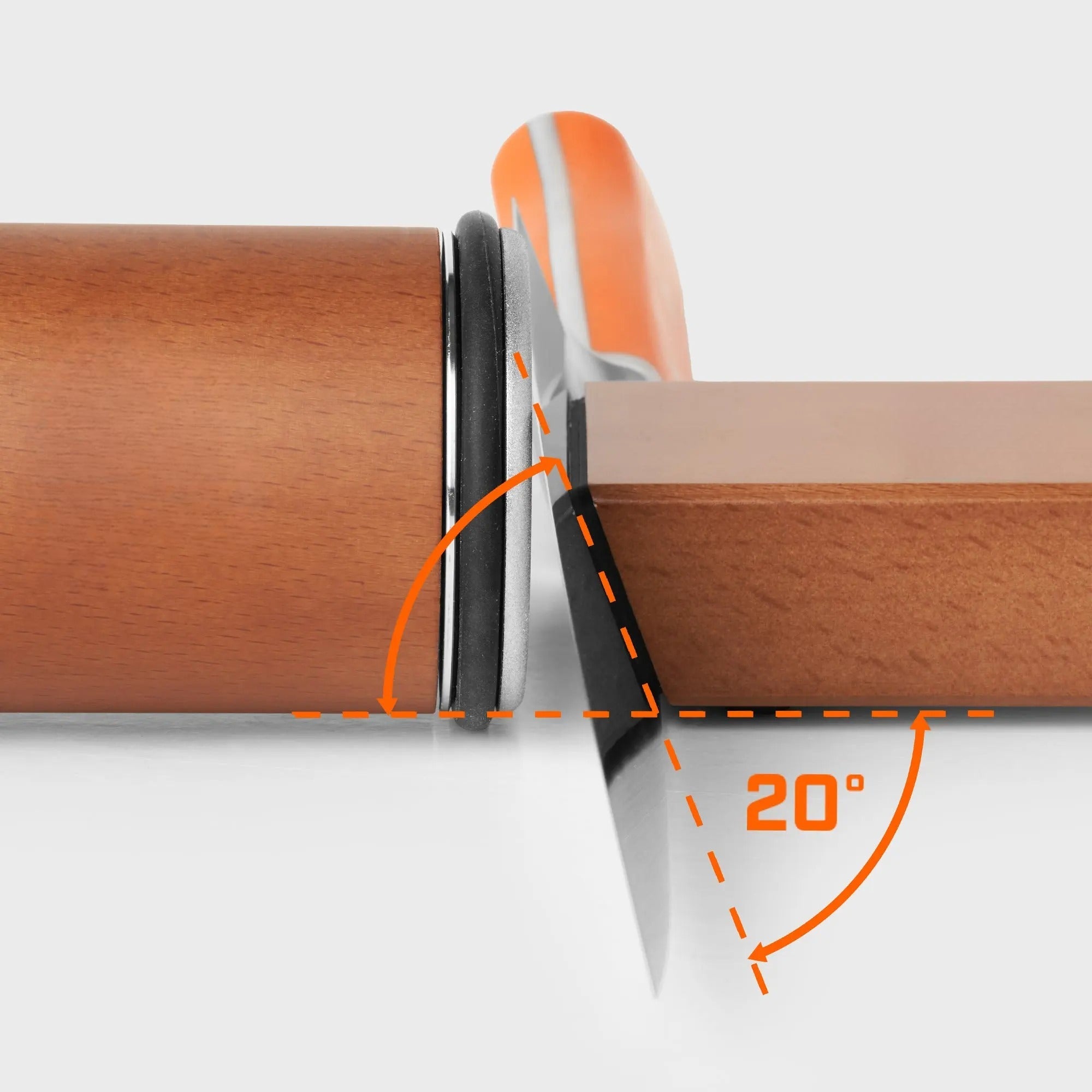 Aiguiseur à rouleaux